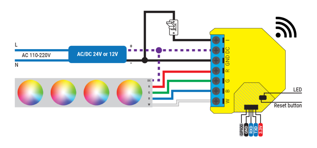Shelly RGBW2 LED Dimmer - Verkabelung